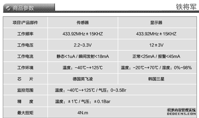 胎壓監(jiān)測(cè)十大品牌